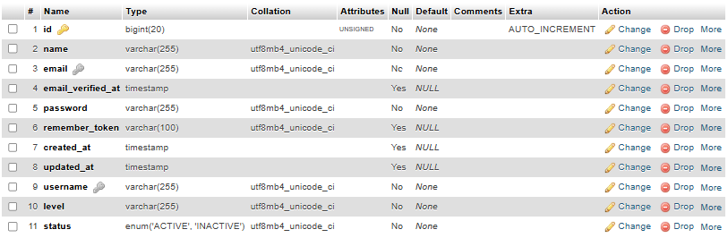 Mahasiswa Class Part 3